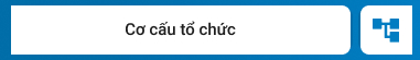 Cơ cấu tổ chức